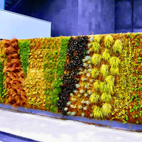 &copy; Landscape Group ★★★★★ 101