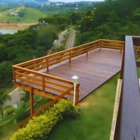 &copy; Landscape Group ★★★★★ 112