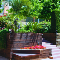 &copy; Landscape Group ★★★★★ 123