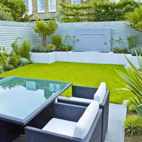 &copy; Landscape Group ★★★★★ 124